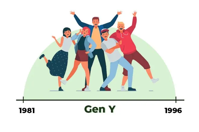 Gen Y là gì? Những điều cần biết về thế hệ gen Y hiện nay