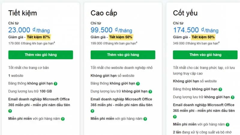 Godaddy là gì? Review chất lượng sản phẩm dành cho webmaster