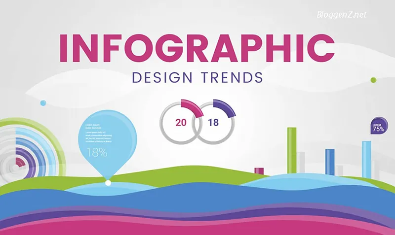 Infographic là gì? 8 bước để thiết kế được một infographic ấn tượng