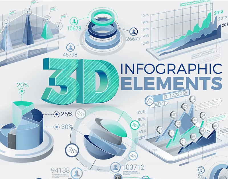 Infographic là gì? 8 bước để thiết kế được một infographic ấn tượng