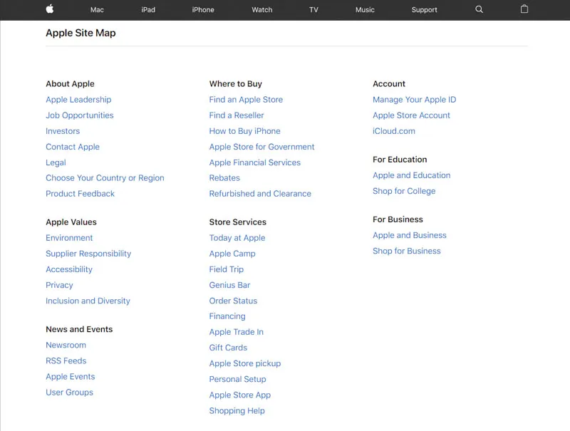 Sitemap là gì? Nên “đóng cửa” website của mình nếu không có sitemap