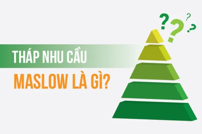 Tháp nhu cầu Maslow là gì? Hướng dẫn cách ứng dụng trong Marketing