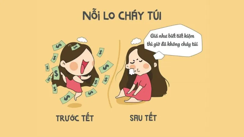 Bộ ảnh meme Tết độc đáo với các tình huống dở khóc dở cười