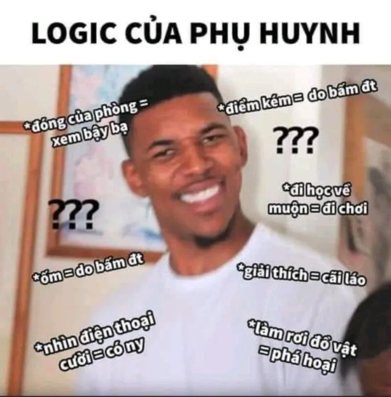 Meme không hiểu với biểu cảm ngơ ngác khi trí óc không load kịp